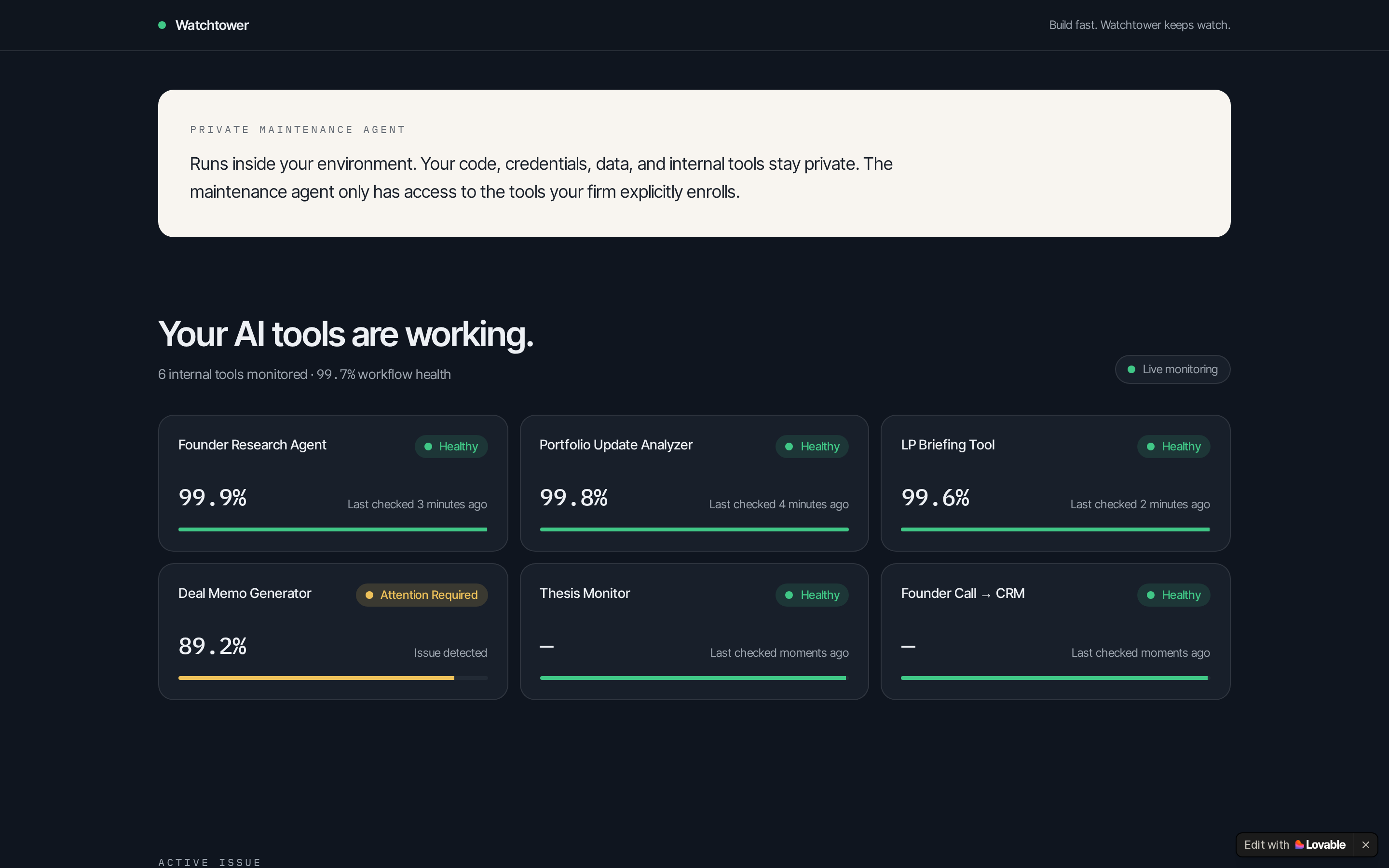 Watchtower monitoring six internal AI tools and diagnosing an authentication issue